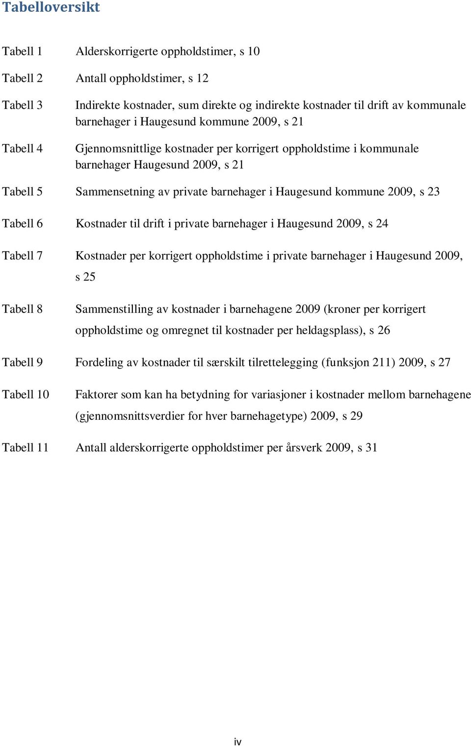 kommune 2009, s 23 Tabell 6 Kostnader til drift i private barnehager i Haugesund 2009, s 24 Tabell 7 Kostnader per korrigert oppholdstime i private barnehager i Haugesund 2009, s 25 Tabell 8