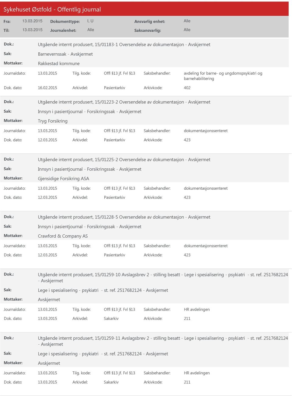 produsert, 15/01225-2 Oversendelse av dokumentasjon - Innsyn i pasientjournal - Forsikringssak - Gjensidige Forsikring ASA Utgående internt produsert, 15/01228-5 Oversendelse av dokumentasjon -