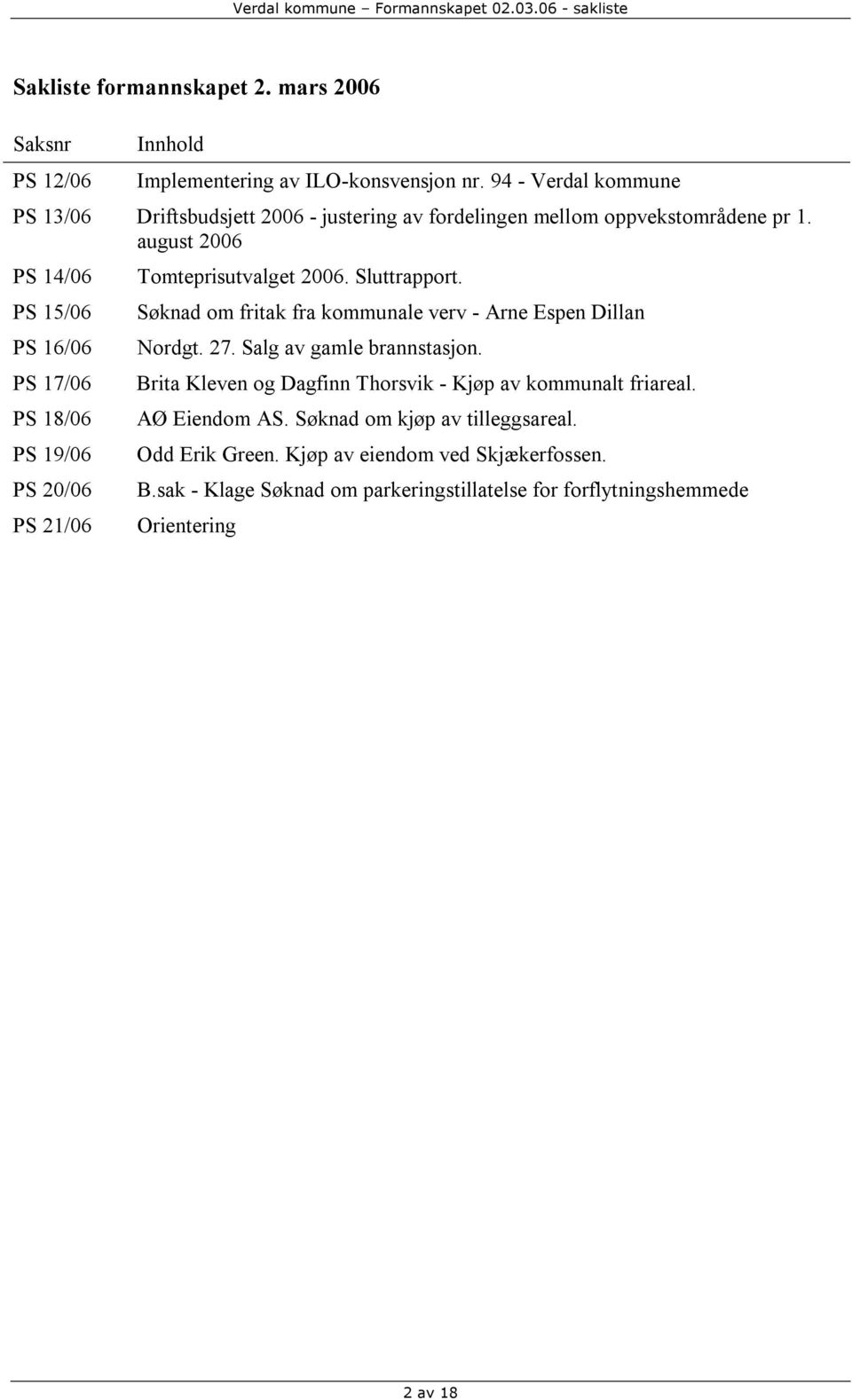 PS 15/06 Søknad om fritak fra kommunale verv - Arne Espen Dillan PS 16/06 Nordgt. 27. Salg av gamle brannstasjon.