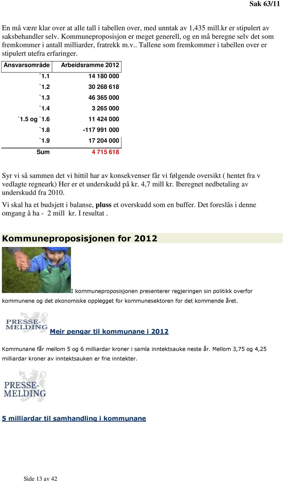 Ansvarsområde Arbeidsramme 2012 `1.1 14 180 000 `1.2 30 268 618 `1.3 46 365 000 `1.4 3 265 000 `1.5 og `1.6 11 424 000 `1.8-117 991 000 `1.