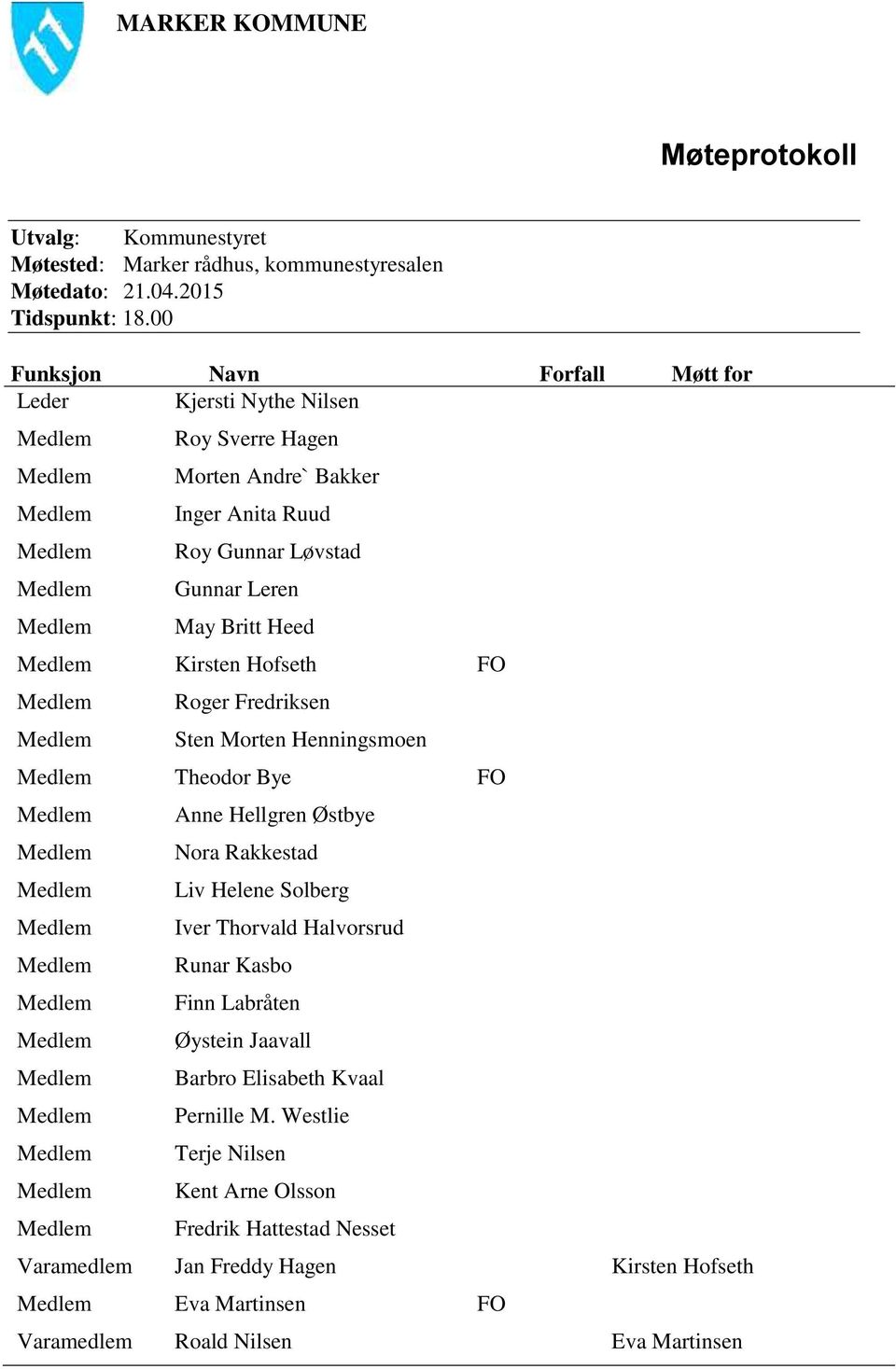 Hofseth FO Roger Fredriksen Sten Morten Henningsmoen Theodor Bye FO Anne Hellgren Østbye Nora Rakkestad Liv Helene Solberg Iver Thorvald Halvorsrud Runar Kasbo Finn