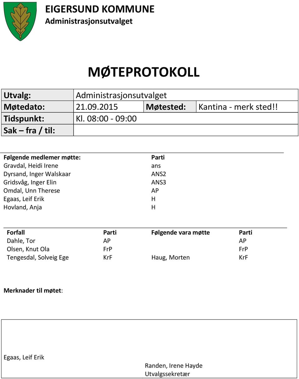 08:00 09:00 Sak fra / til: Følgende medlemer møtte: Gravdal, Heidi Irene Dyrsand, Inger Walskaar Gridsvåg, Inger Elin Omdal, Unn Therese