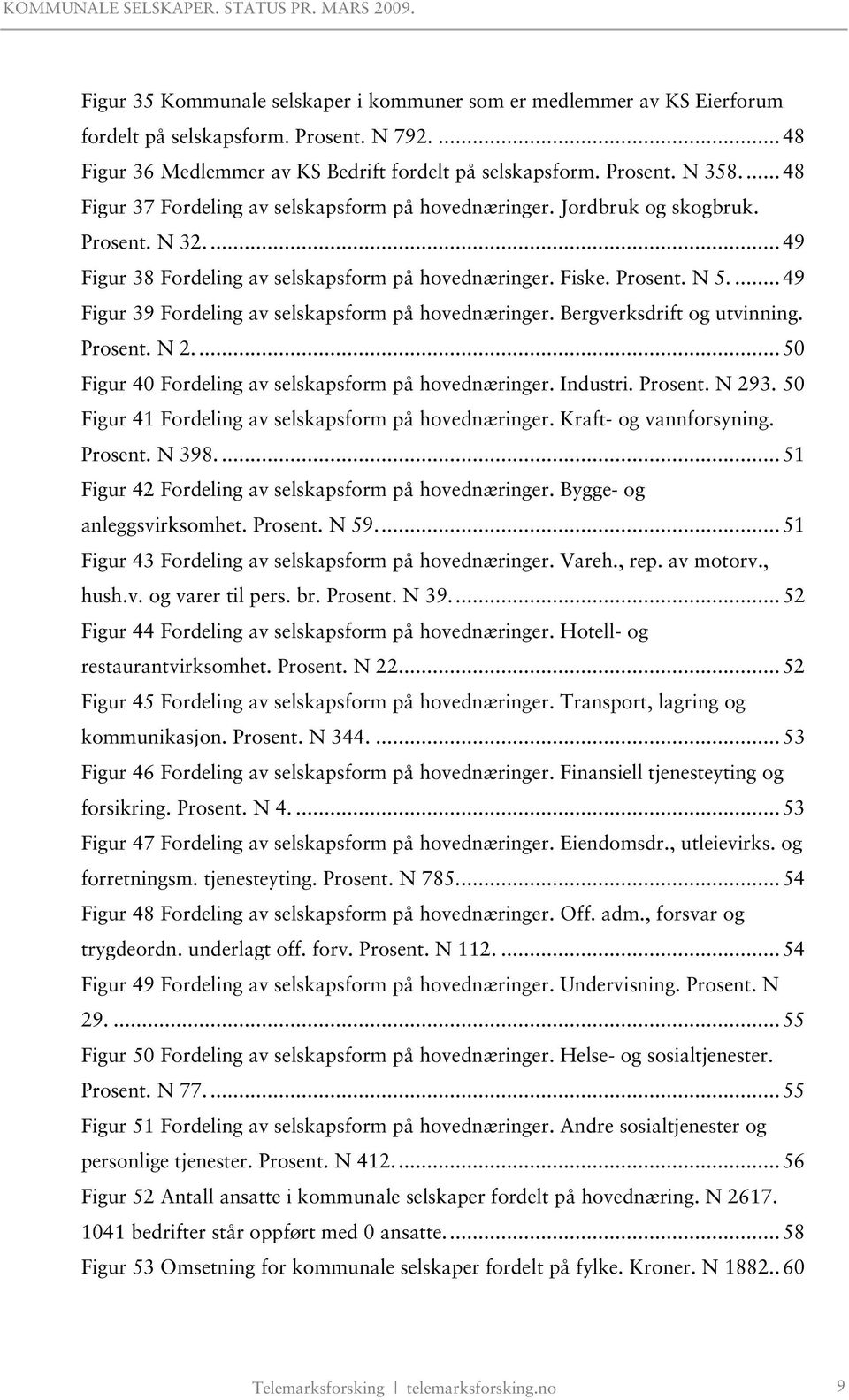 ...49 Figur 39 Fordeling av selskapsform på hovednæringer. Bergverksdrift og utvinning. Prosent. N 2...50 Figur 40 Fordeling av selskapsform på hovednæringer. Industri. Prosent. N 293.