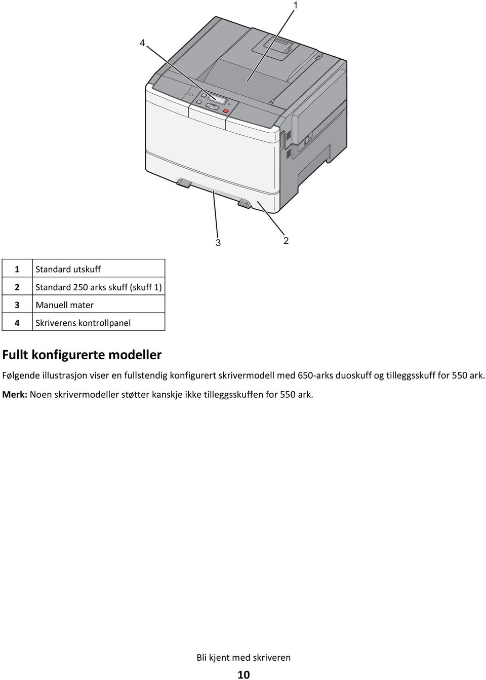 fullstendig konfigurert skrivermodell med 650-arks duoskuff og tilleggsskuff for 550