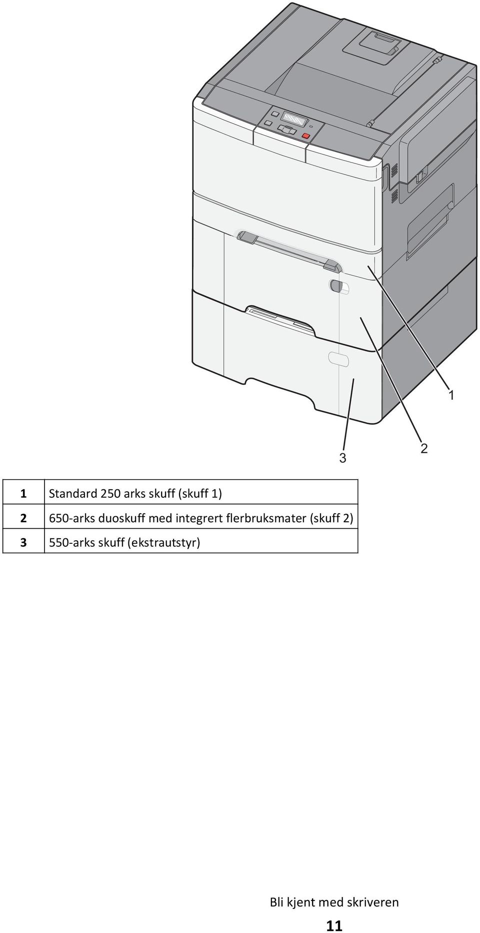 flerbruksmater (skuff 2) 3 550-arks