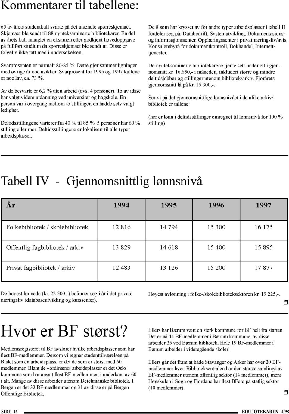 Svarprosenten er normalt 80-85 %. Dette gjør sammenligninger med øvrige år noe usikker. Svarprosent for 1995 og 1997 kullene er noe lav, ca. 73 %. Av de besvarte er 6,2 % uten arbeid (dvs.