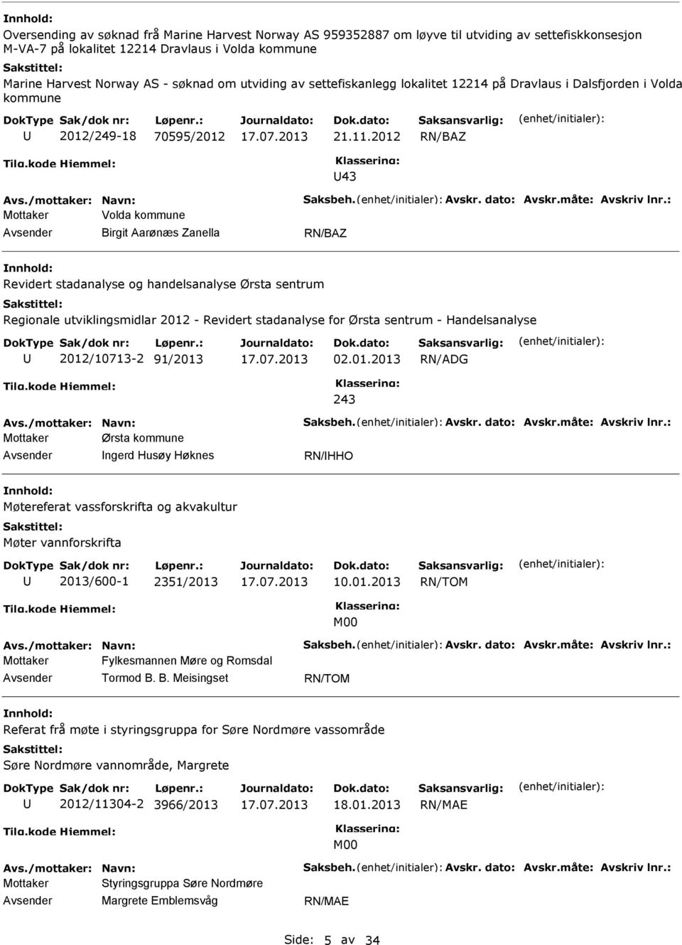 2012 RN/BAZ 43 Mottaker Volda kommune Birgit Aarønæs Zanella RN/BAZ Revidert stadanalyse og handelsanalyse Ørsta sentrum Regionale utviklingsmidlar 2012 - Revidert stadanalyse for Ørsta sentrum -