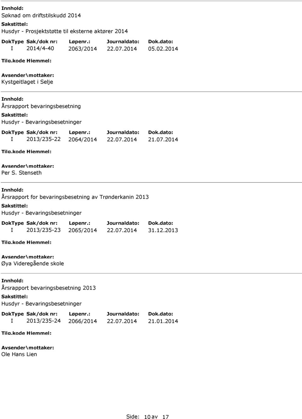 Stenseth Årsrapport for bevaringsbesetning av Trønderkanin 2013 Husdyr - Bevaringsbesetninger 2013/235-23 2065/2014 31.12.