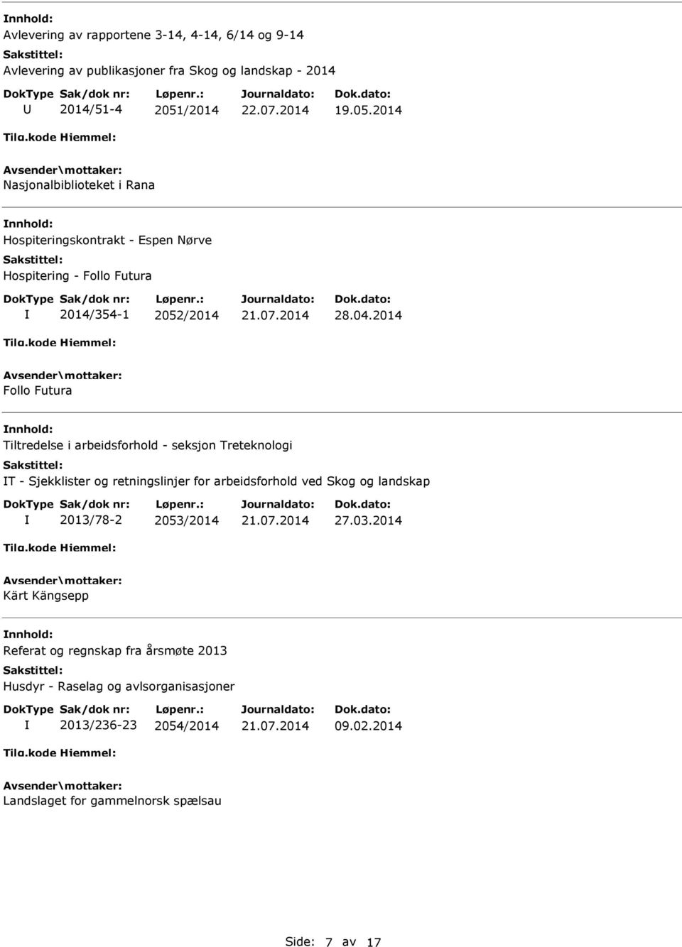 2014 Follo Futura Tiltredelse i arbeidsforhold - seksjon Treteknologi T - Sjekklister og retningslinjer for arbeidsforhold ved Skog og landskap