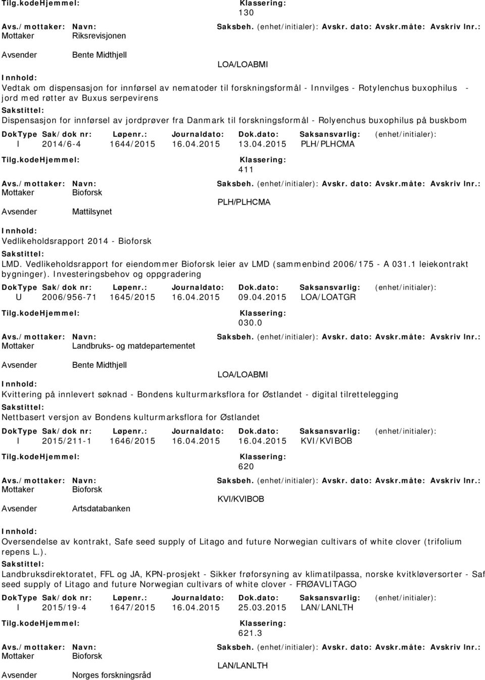 2015 13.04.2015 PLH/PLHCMA 411 PLH/PLHCMA Avsender Mattilsynet Vedlikeholdsrapport 2014 - Bioforsk LMD. Vedlikeholdsrapport for eiendommer Bioforsk leier av LMD (sammenbind 2006/175 - A 031.