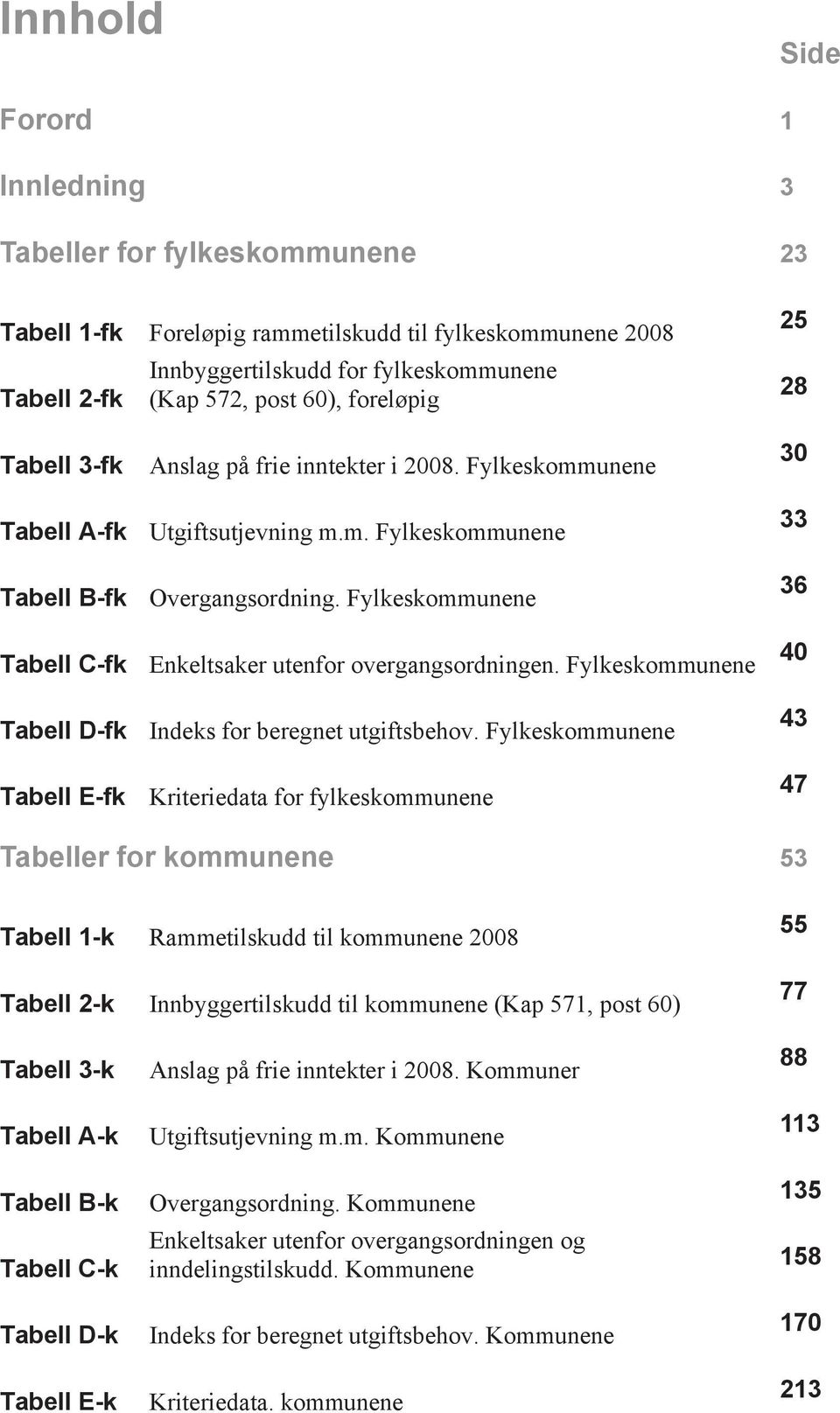 Fylkeskommunene Tabell C-fk Enkeltsaker utenfor overgangsordningen. Fylkeskommunene Tabell D-fk Indeks for beregnet utgiftsbehov.