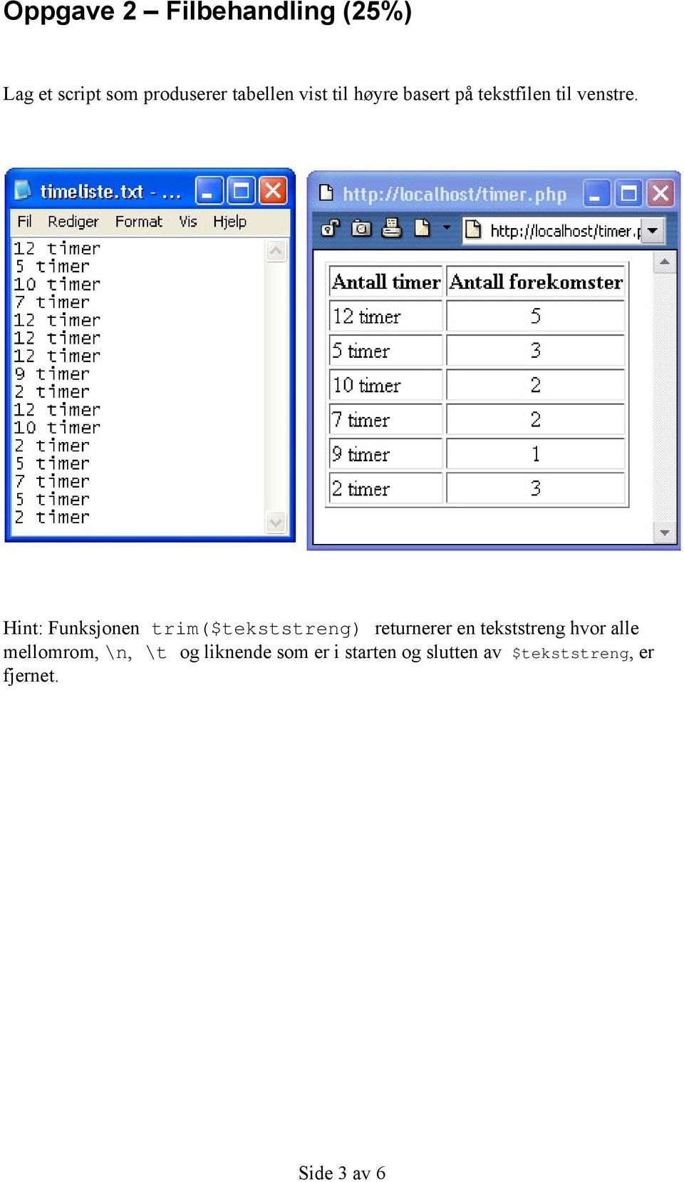 Hint: Funksjonen trim($tekststreng) returnerer en tekststreng hvor alle