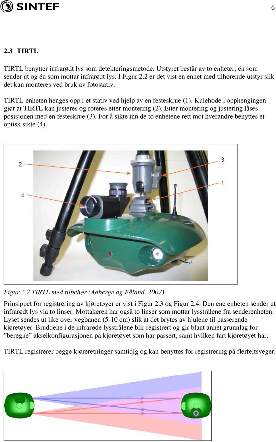 Kulehode i opphengingen gjør at TIRTL kan justeres og roteres etter montering (2). Etter montering og justering låses posisjonen med en festeskrue (3).