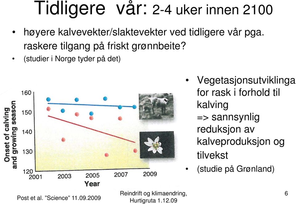 (studier i Norge tyder på det) Vegetasjonsutviklinga for rask i forhold til
