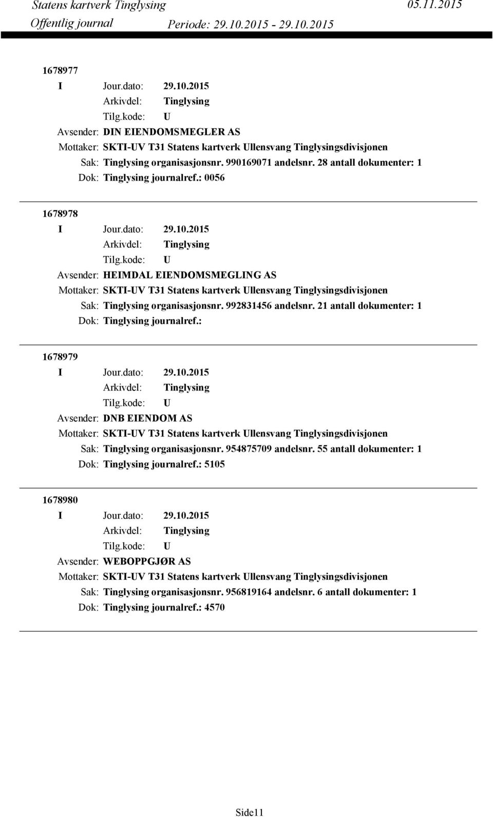 21 antall dokumenter: 1 Dok: journalref.: 1678979 Avsender: DNB EIENDOM AS Mottaker: SKTI-V T31 Statens kartverk llensvang sdivisjonen organisasjonsnr. 954875709 andelsnr.