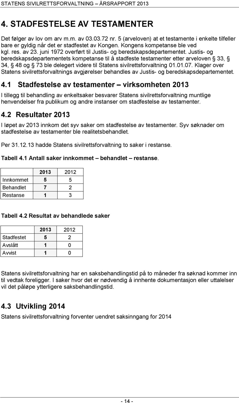 Justis- og beredskapsdepartementets kompetanse til å stadfeste testamenter etter arveloven 33, 34, 48 og 73 ble delegert videre til Statens sivilrettsforvaltning 01.01.07.