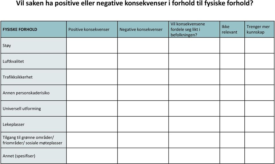 befolkningen?