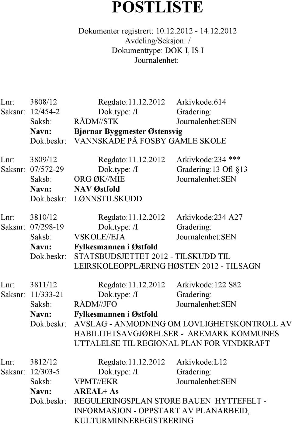 type: /I Gradering: Saksb: VSKOLE//EJA SEN Fylkesmannen i Østfold STATSBUDSJETTET 2012 - TILSKUDD TIL LEIRSKOLEOPPLÆRING HØSTEN 2012 - TILSAGN Lnr: 3811/12 Regdato:11.12.2012 Arkivkode:122 S82 Saksnr: 11/333-21 Dok.