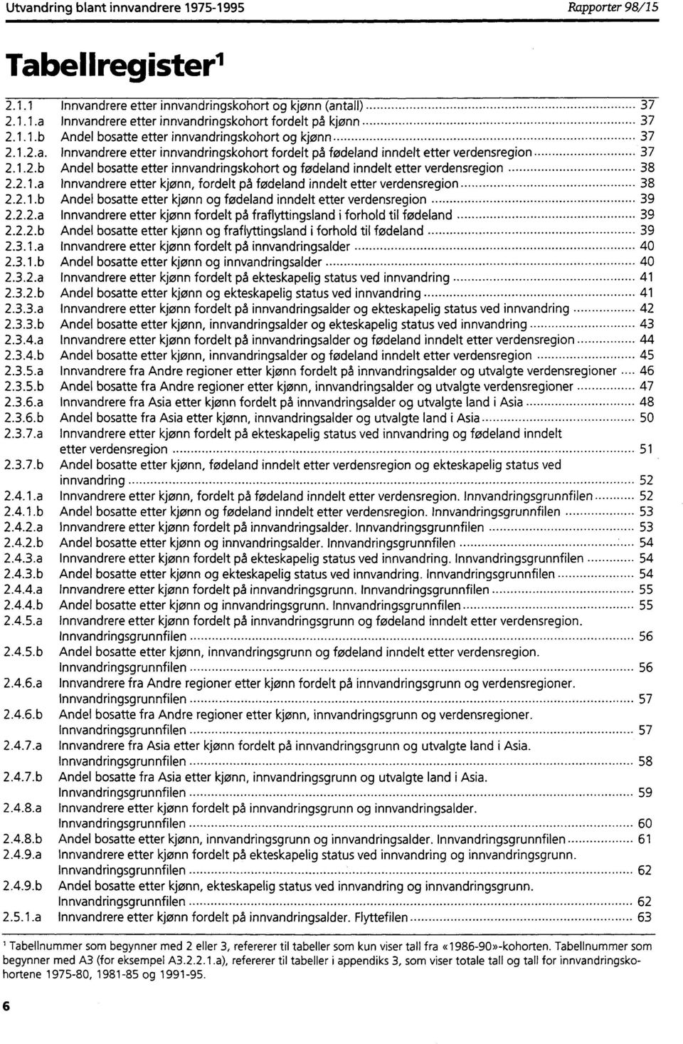 2.1.a Innvandrere etter kjønn, fordelt på fødeland inndelt e tter verdensregion 38 2.2.1.b Andel bosatte etter kjønn og fødeland inndelt etter verdensregion 39 2.2.2.a Innvandrere etter kjønn fordelt på fraflyttingsland i forhold til fødeland 39 2.