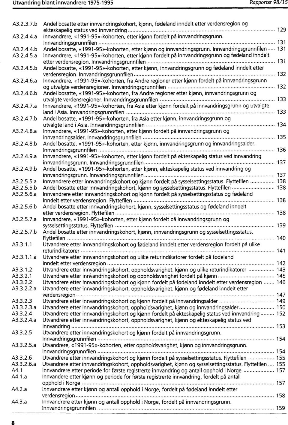 Innvandringsgrunnfilen 131 A3.2.4.5.a Innvandrere, «1991-95»-kohorten, etter kjønn fordelt på innvandringsgrunn og fødeland inndelt etter verdensregion. Innvandringsgrunnfilen 131 A3.2.4.5.b Andel bosatte, «1991-95»-kohorten, etter kjønn, innvandringsgrunn og fødeland inndelt etter verdensregion.