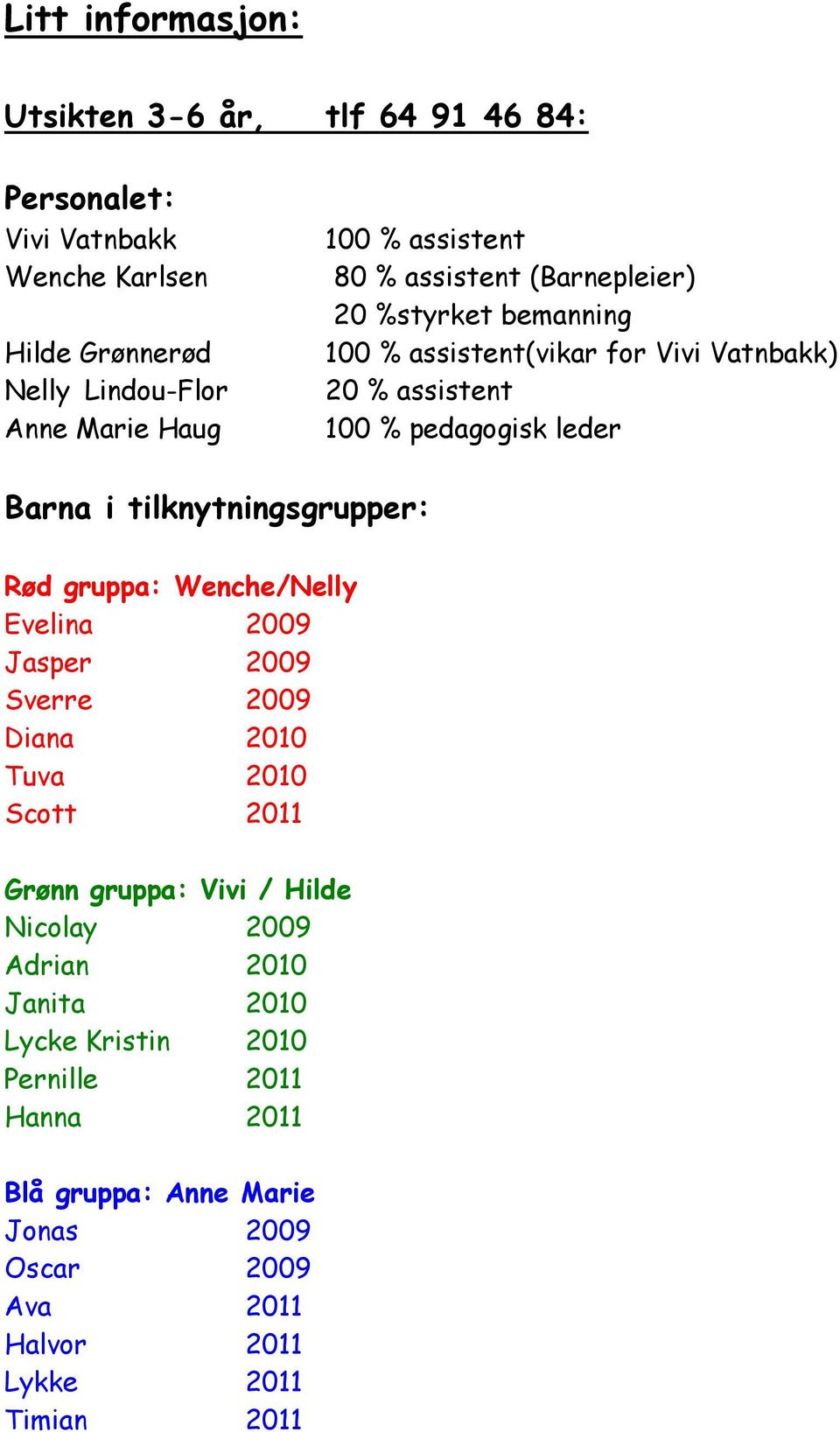 tilknytningsgrupper: Rød gruppa: Wenche/Nelly Evelina 2009 Jasper 2009 Sverre 2009 Diana 2010 Tuva 2010 Scott 2011 Grønn gruppa: Vivi / Hilde Nicolay