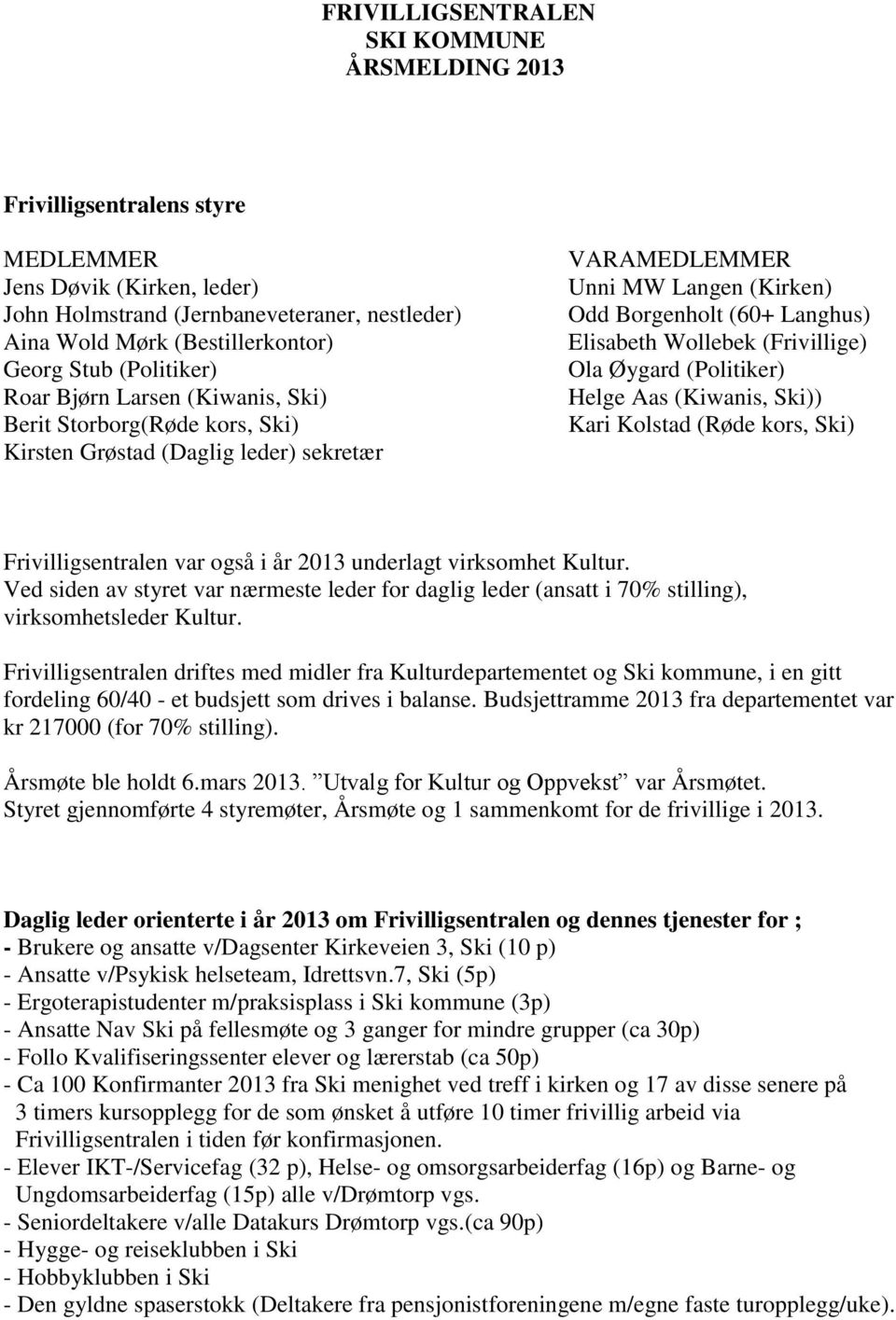 Wollebek (Frivillige) Ola Øygard (Politiker) Helge Aas (Kiwanis, Ski)) Kari Kolstad (Røde kors, Ski) Frivilligsentralen var også i år 2013 underlagt virksomhet Kultur.