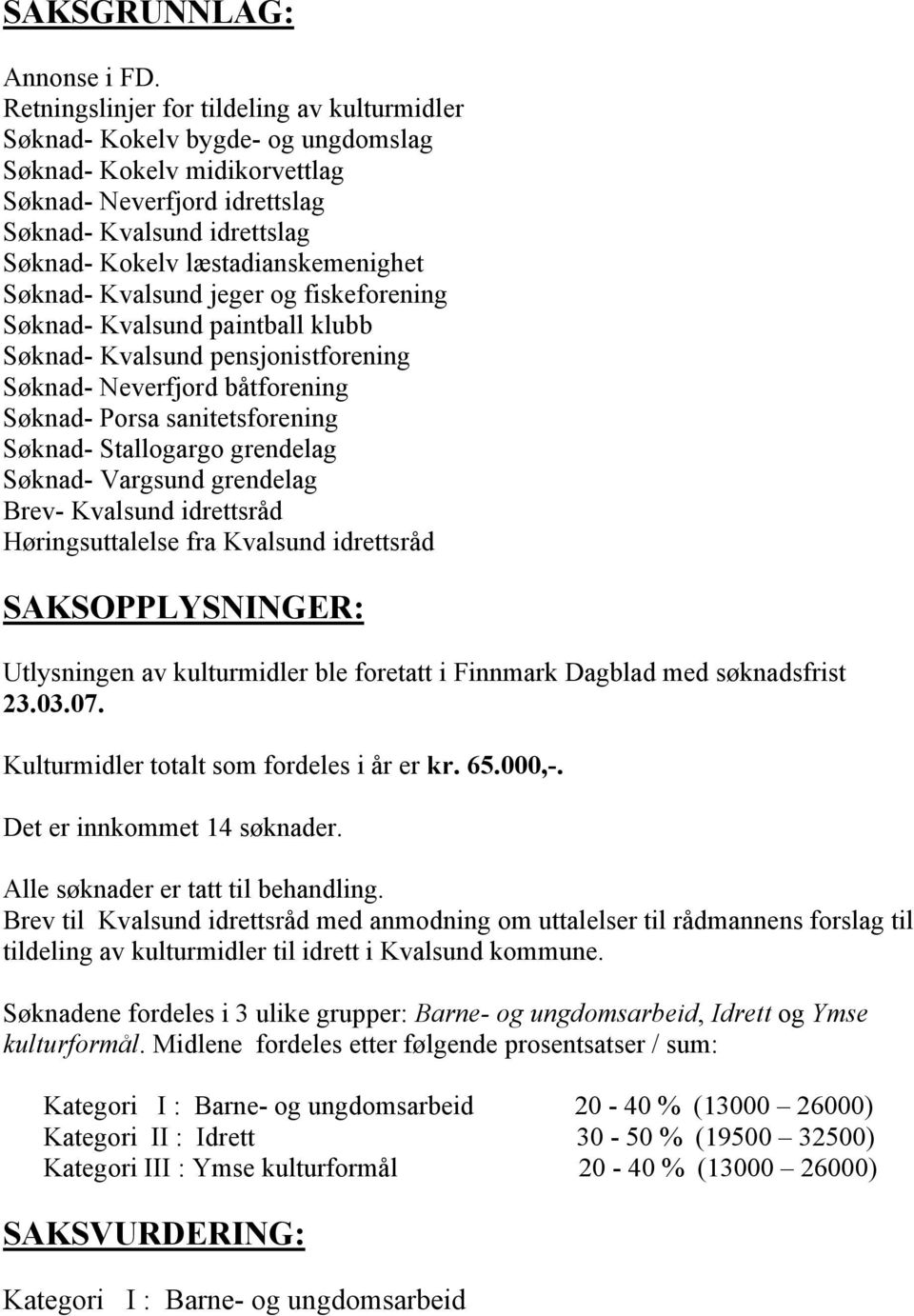 læstadianskemenighet Søknad- Kvalsund jeger og fiskeforening Søknad- Kvalsund paintball klubb Søknad- Kvalsund pensjonistforening Søknad- Neverfjord båtforening Søknad- Porsa sanitetsforening Søknad-