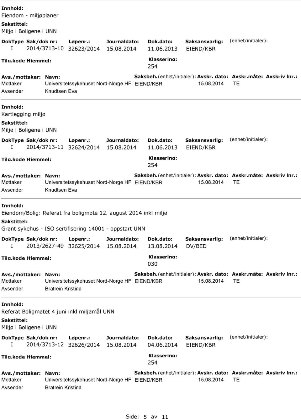 dato: Avskr.måte: Avskriv lnr.: Mottaker niversitetssykehuset Nord-Norge HF EEND/KBR TE Knudtsen Eva Eiendom/Bolig: Referat fra boligmøte 12.