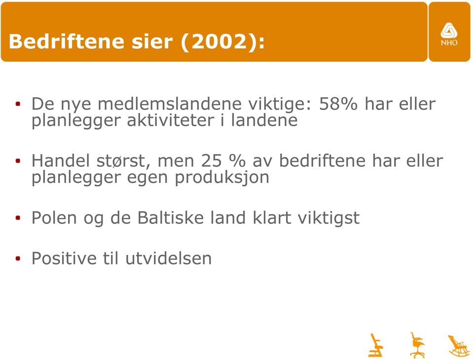 men 25 % av bedriftene har eller planlegger egen produksjon