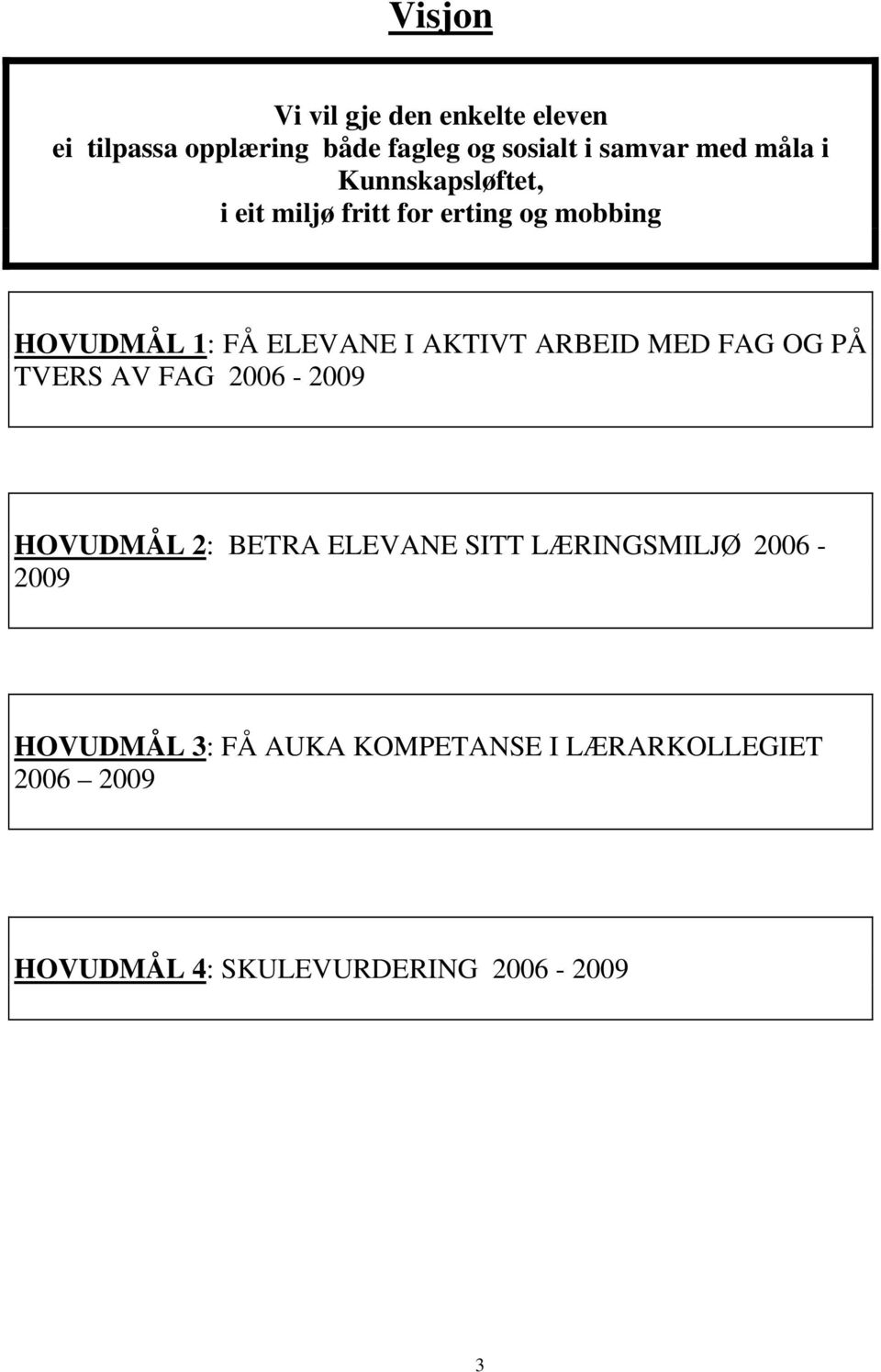 ARBEID MED FAG OG PÅ TVERS AV FAG 2006-2009 HOVUDMÅL 2: BETRA ELEVANE SITT LÆRINGSMILJØ