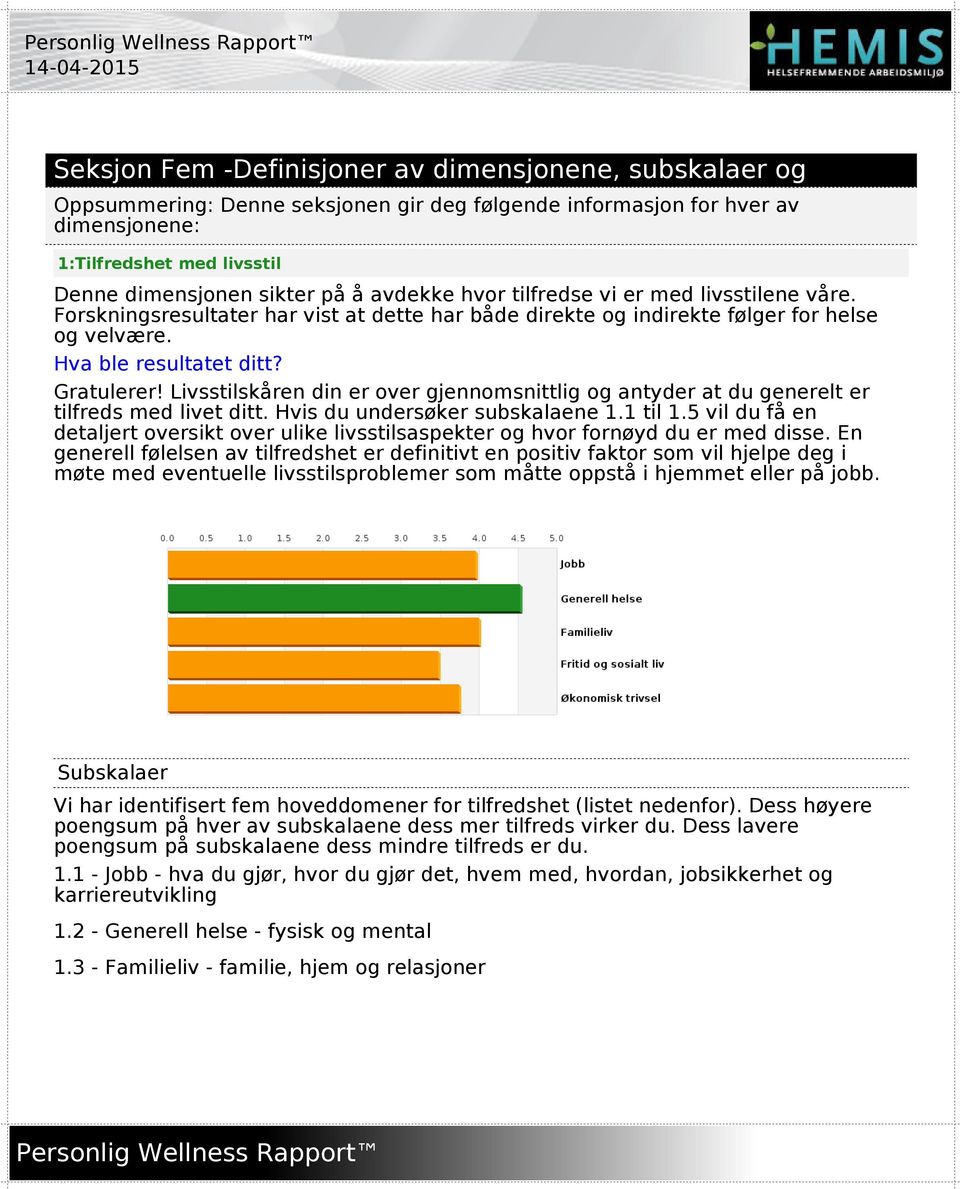 Hva ble resultatet ditt? Gratulerer! Livsstilskåren din er over gjennomsnittlig og antyder at du generelt er tilfreds med livet ditt. Hvis du undersøker subskalaene 1.1 til 1.