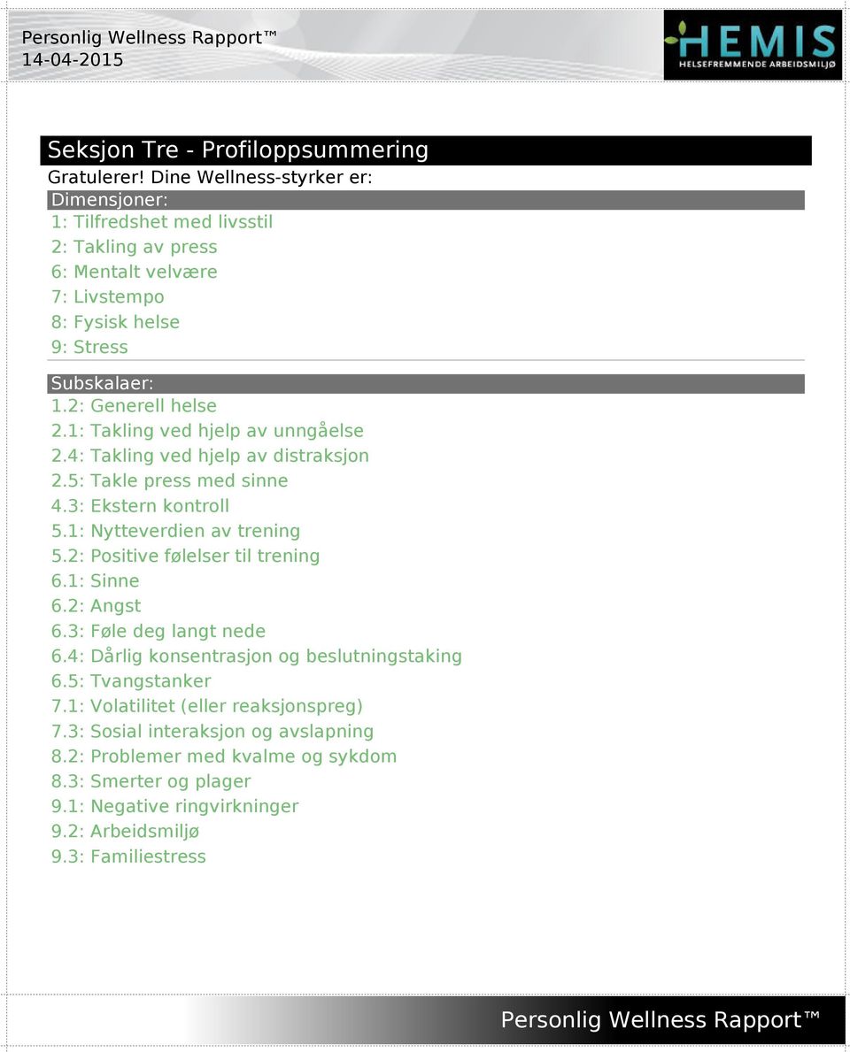 1: Takling ved hjelp av unngåelse 2.4: Takling ved hjelp av distraksjon 2.5: Takle press med sinne 4.3: Ekstern kontroll 5.1: Nytteverdien av trening 5.