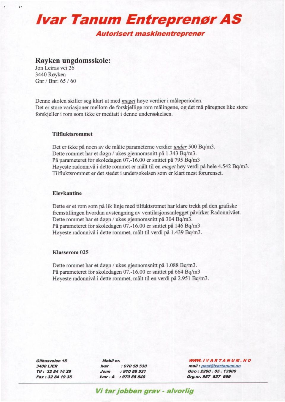 Tilfluktsrommet Det er ikke på noen av de målte parameterne verdier under 5 Bq/m3. Dette rommet har et døgn ukes gjennomsnitt på 1.343 Bq/m3. På parameteret for skoledagen 7.-16.