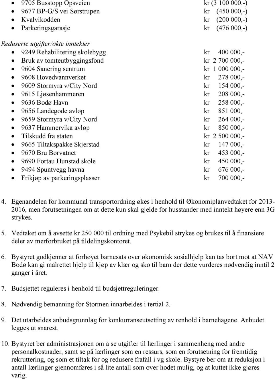 208 000,- 9636 Bodø Havn kr 258 000,- 9656 Landegode avløp kr 851 000, 9659 Stormyra v/city Nord kr 264 000,- 9637 Hammervika avløp kr 850 000,- Tilskudd fra staten kr 2 500 000,- 9665 Tiltakspakke