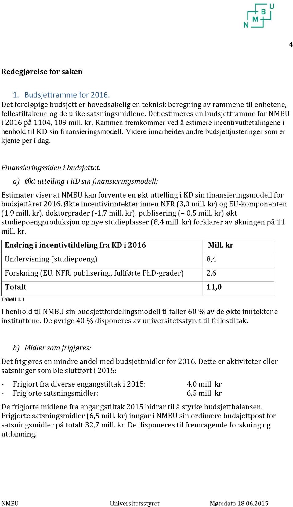 Videre innarbeides andre budsjettjusteringer som er kjente per i dag. Finansieringssiden i budsjettet.