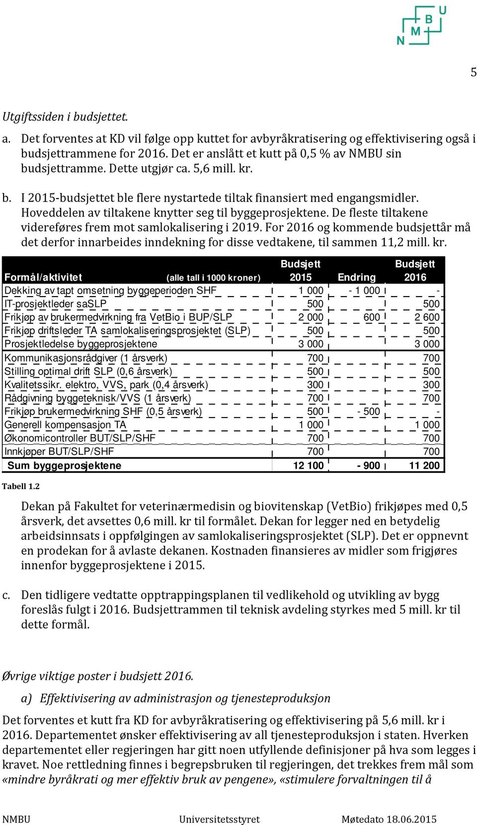 Hoveddelen av tiltakene knytter seg til byggeprosjektene. De fleste tiltakene videreføres frem mot samlokalisering i 2019.