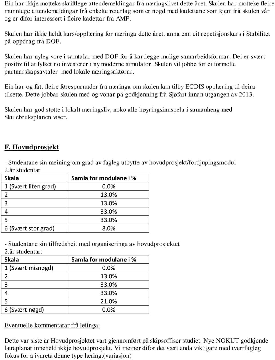 Skulen har ikkje heldt kurs/opplæring for næringa dette året, anna enn eit repetisjonskurs i Stabilitet på oppdrag frå DOF.