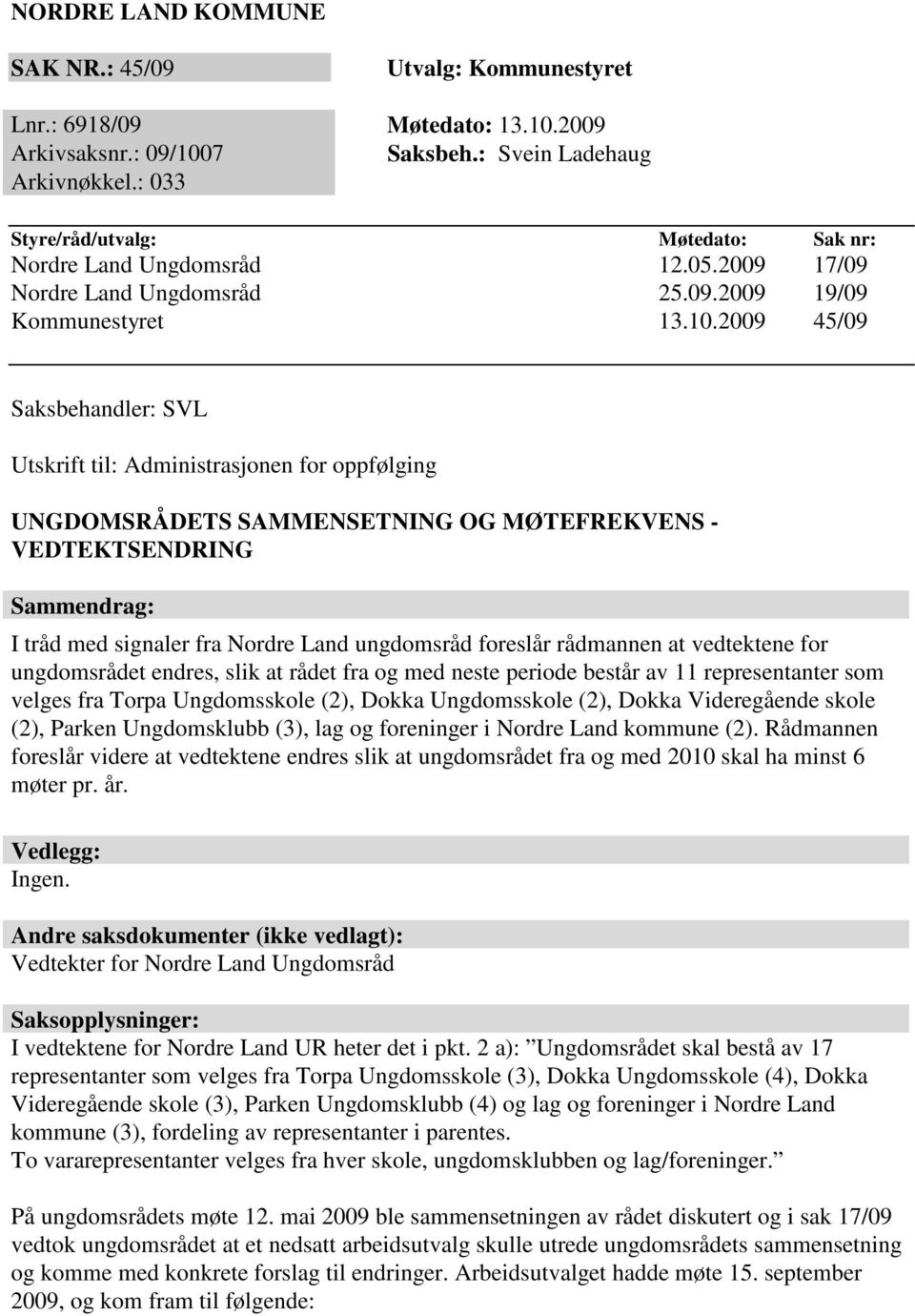 2009 45/09 Saksbehandler: SVL Utskrift til: Administrasjonen for oppfølging UNGDOMSRÅDETS SAMMENSETNING OG MØTEFREKVENS - VEDTEKTSENDRING Sammendrag: I tråd med signaler fra Nordre Land ungdomsråd