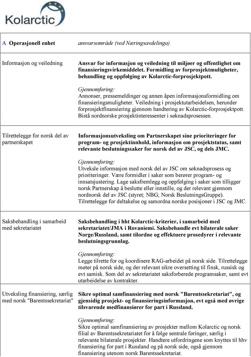 Veiledning i prosjektutarbeidelsen, herunder forprosjektfinansiering gjennom handtering av Kolarctic-forprosjektpott. Bistå nordnorske prosjektinteressenter i søknadsprosessen.