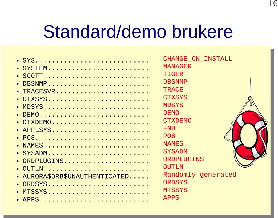 .. AURORA$ORB$UNAUTHENTICATED... ORDSYS... MTSSYS... APPS.