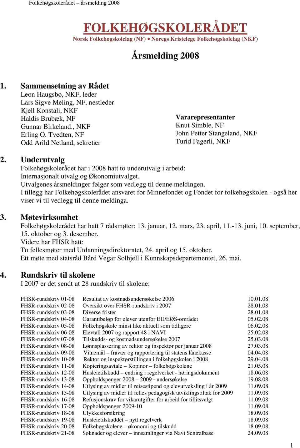 Tvedten, NF Odd Arild Netland, sekretær Vararepresentanter Knut Simble, NF John Petter Stangeland, NKF Turid Fagerli, NKF 2.