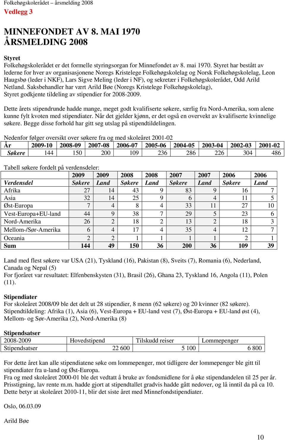 Folkehøgskolerådet, Odd Arild Netland. Saksbehandler har vært Arild Bøe (Noregs Kristelege Folkehøgskolelag), Styret godkjente tildeling av stipendier for 2008-2009.