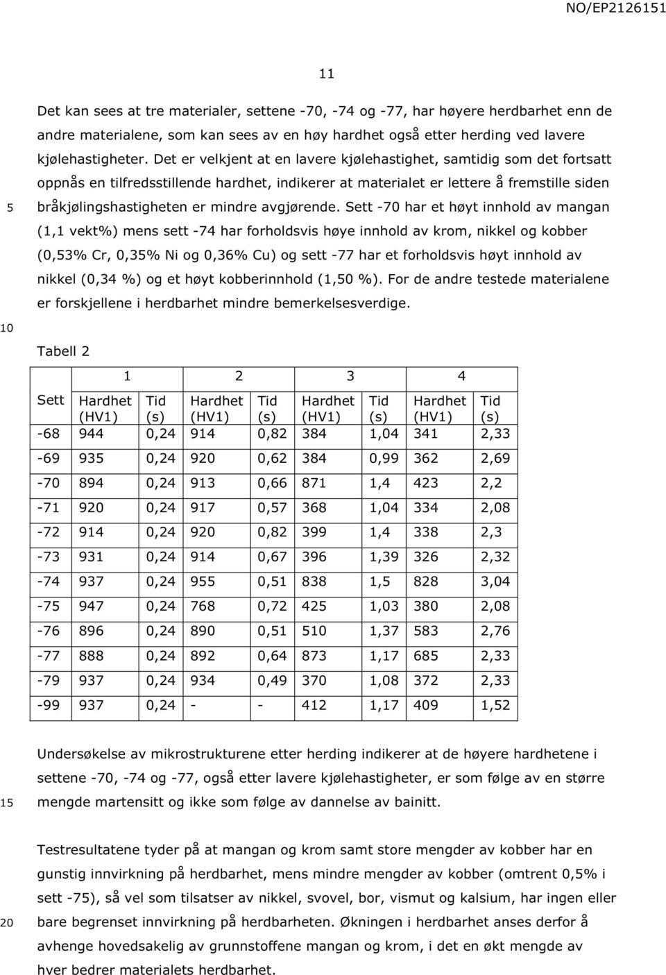 avgjørende.