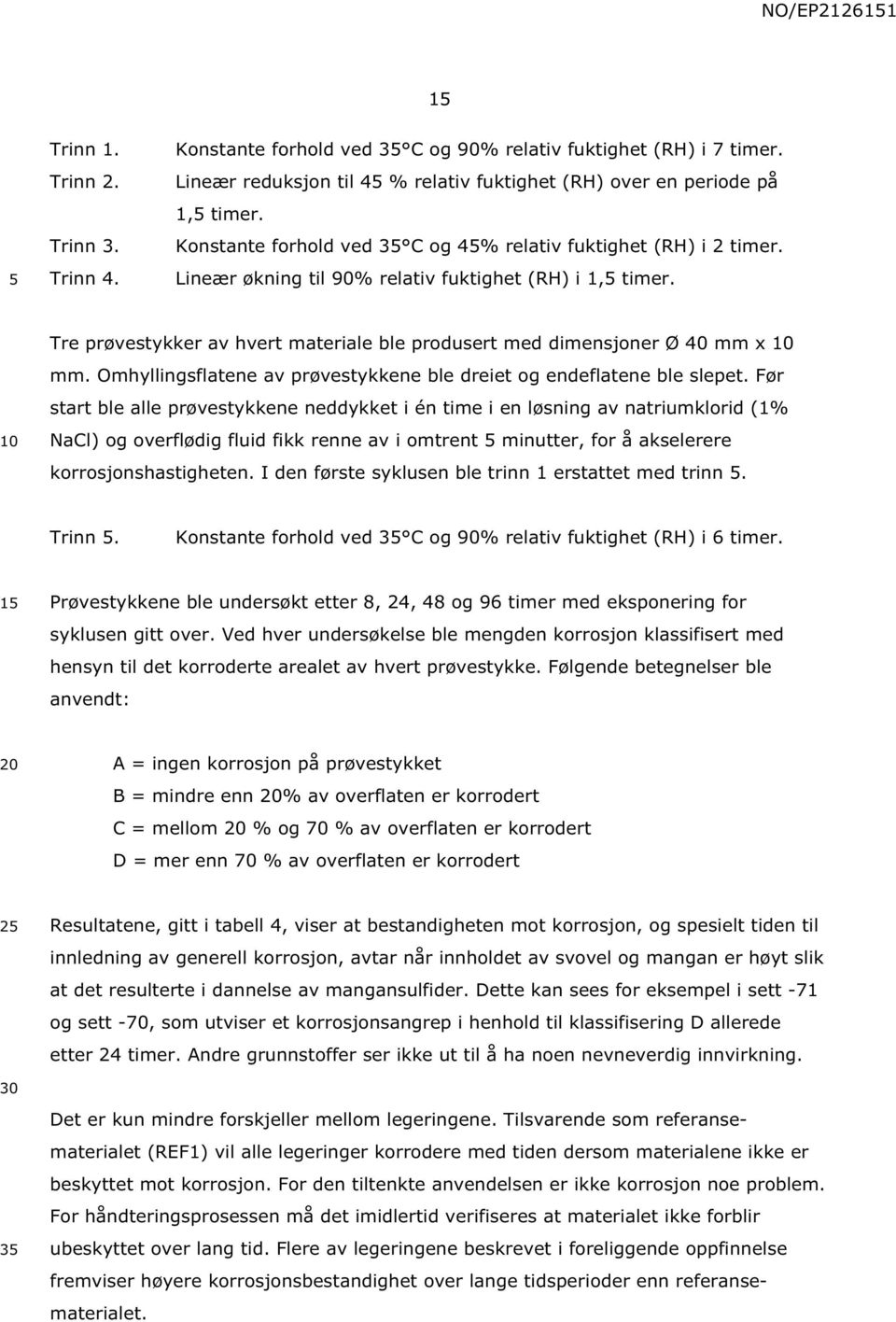 Tre prøvestykker av hvert materiale ble produsert med dimensjoner Ø 40 mm x mm. Omhyllingsflatene av prøvestykkene ble dreiet og endeflatene ble slepet.