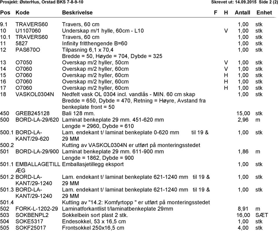 1 TRAVERS60 Travers, 60 cm 1,00 stk 11 5827 Infinity fritthengende B=60 1,00 stk 12 PAS670O Tilpasning 6,1 x 70,4 1,00 stk Bredde = 50, Høyde = 704, Dybde = 325 13 O7050 Overskap m/2 hyller, 50cm V