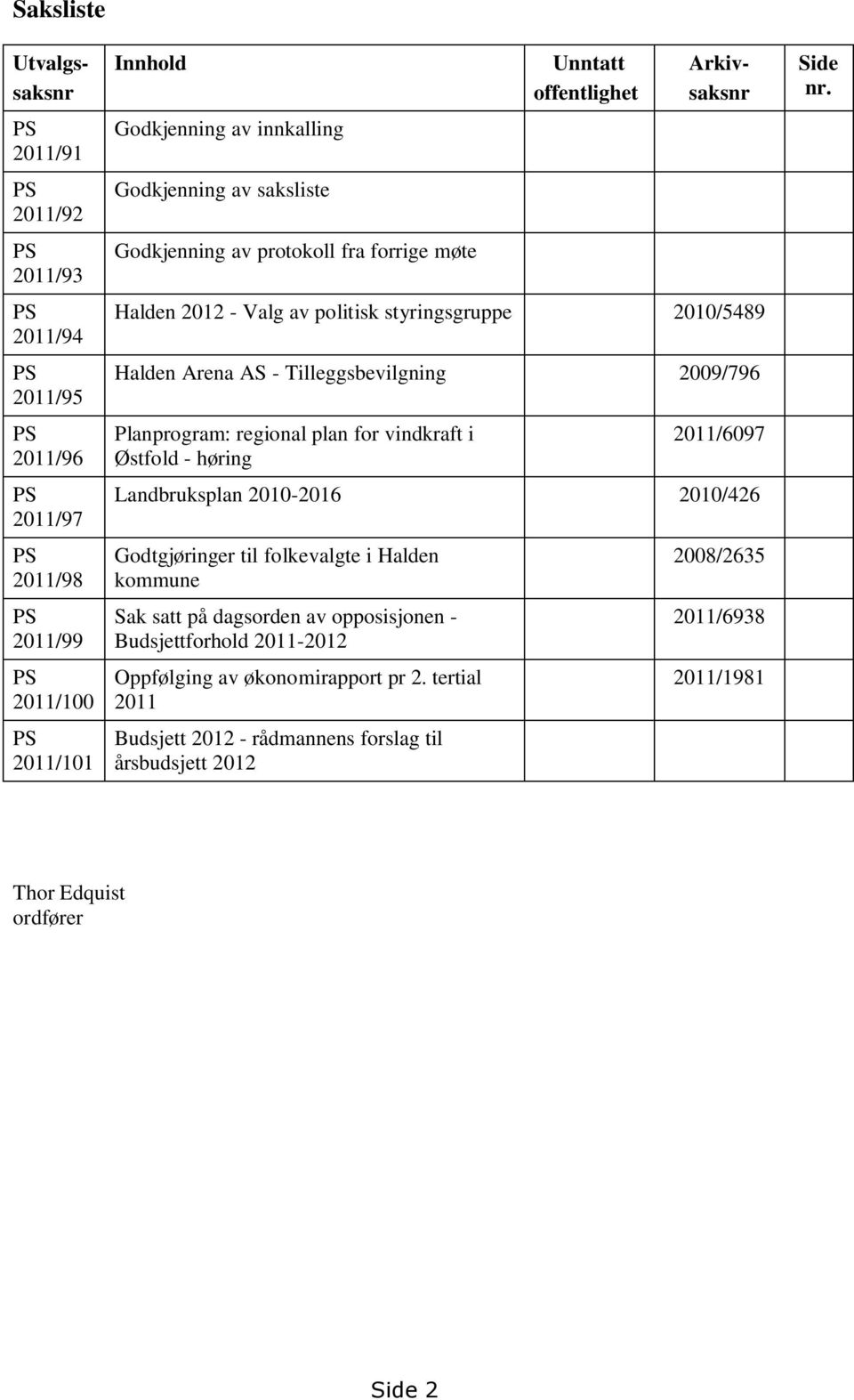 Planprogram: regional plan for vindkraft i Østfold - høring 2011/6097 Landbruksplan 2010-2016 2010/426 Godtgjøringer til folkevalgte i Halden kommune Sak satt på dagsorden av opposisjonen -
