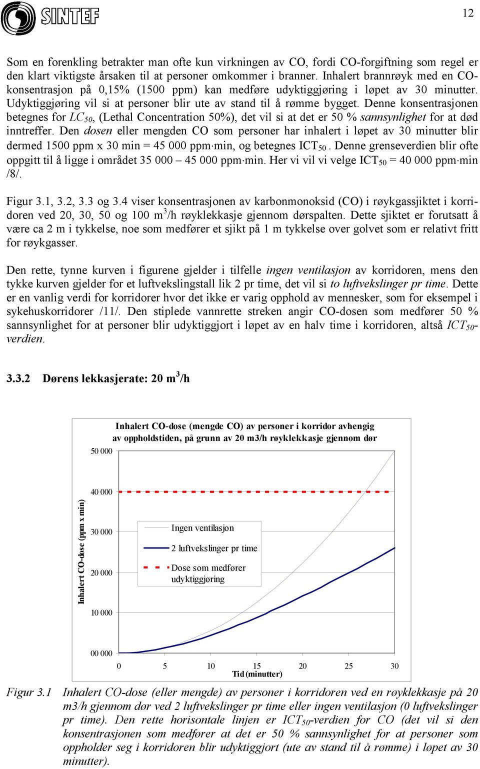 Denne konsentrasjonen betegnes for LC 50, (Lethal Concentration 50%), det vil si at det er 50 % sannsynlighet for at død inntreffer.