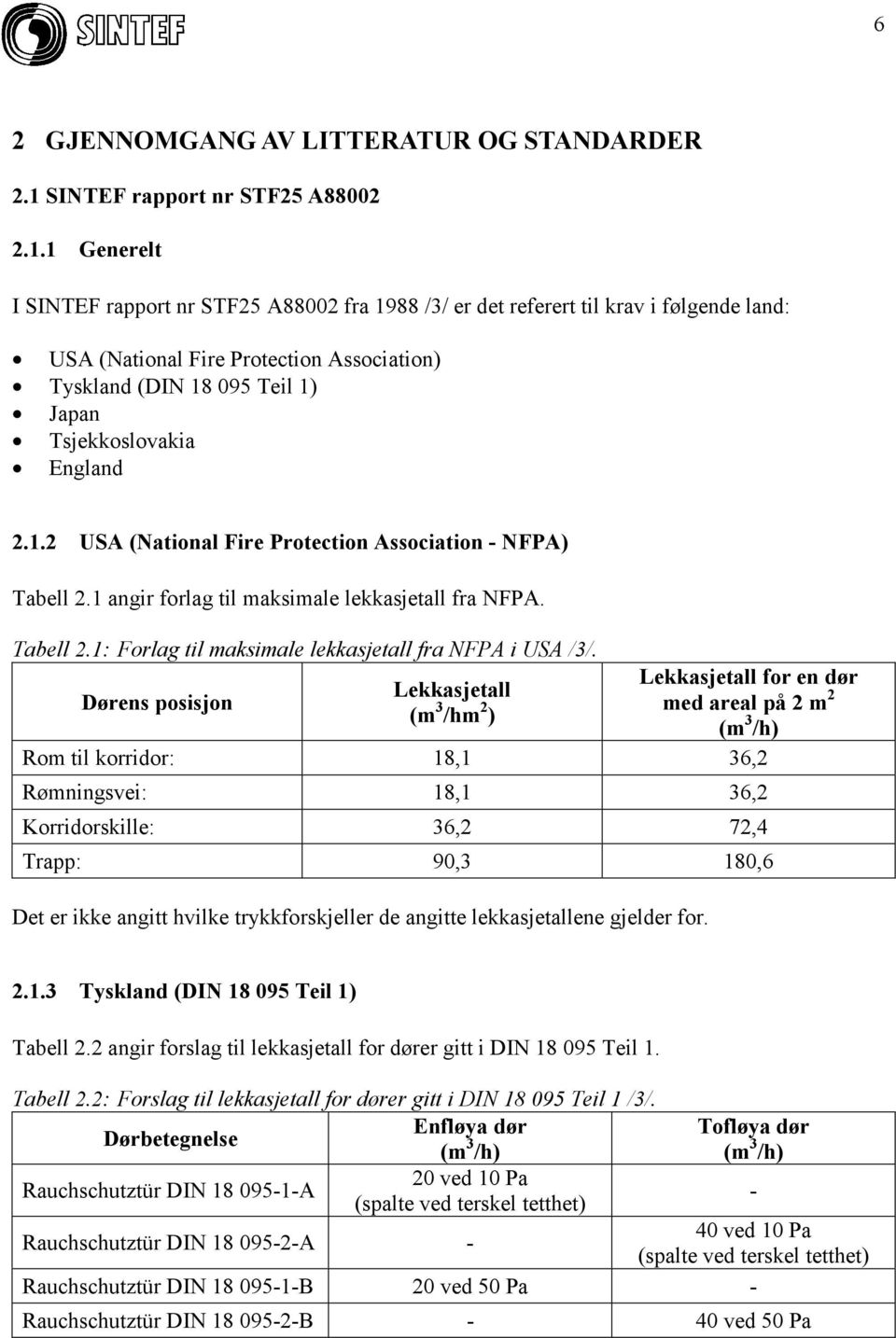 1 Generelt I SINTEF rapport nr STF25 A88002 fra 1988 /3/ er det referert til krav i følgende land: USA (National Fire Protection Association) Tyskland (DIN 18 095 Teil 1) Japan Tsjekkoslovakia