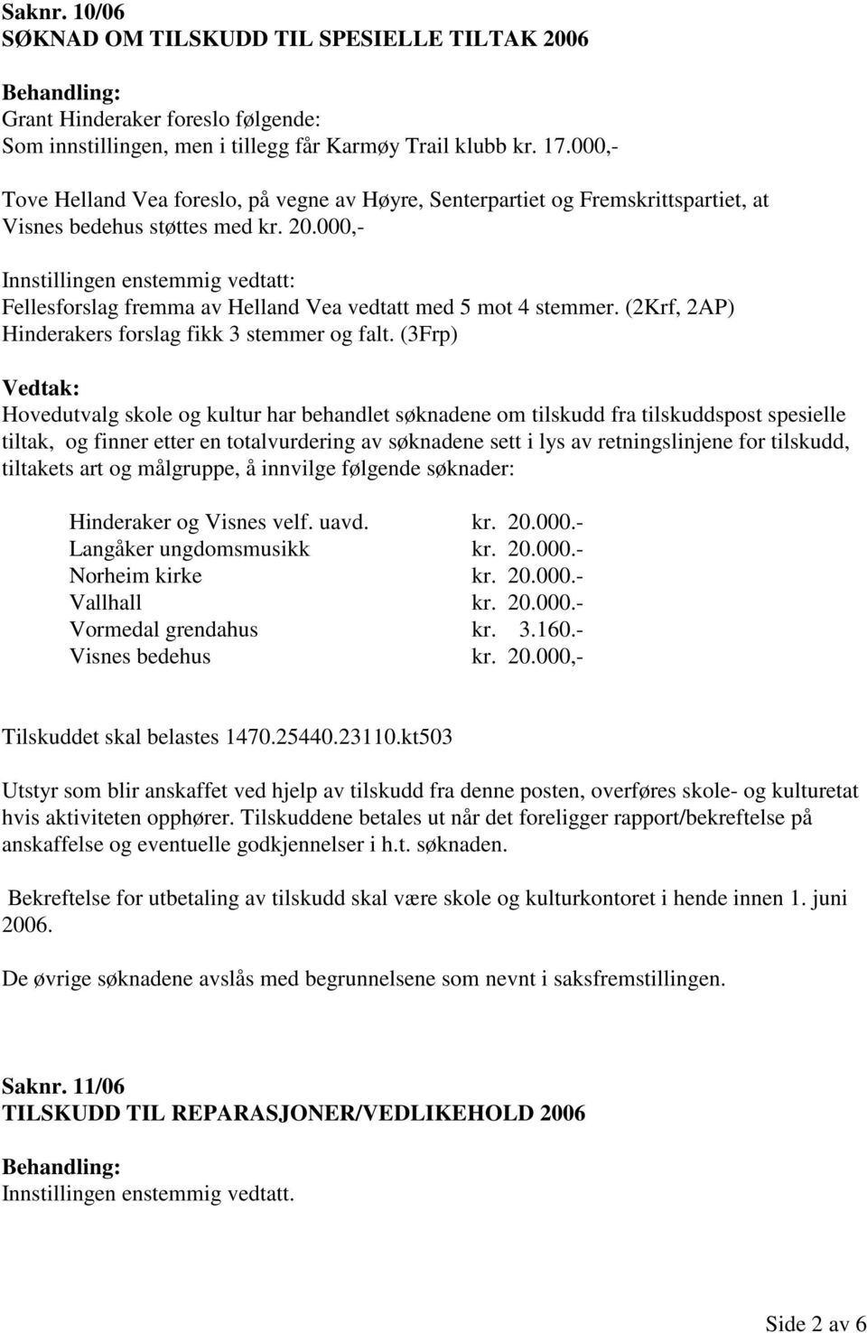 000,- Innstillingen enstemmig vedtatt: Fellesforslag fremma av Helland Vea vedtatt med 5 mot 4 stemmer. (2Krf, 2AP) Hinderakers forslag fikk 3 stemmer og falt.