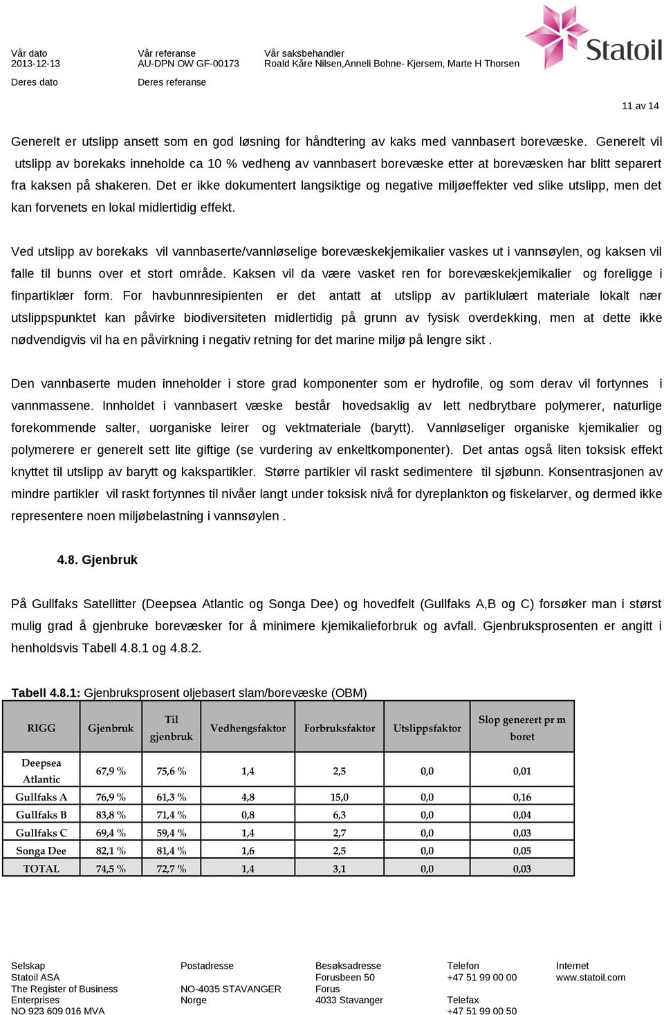 Det er ikke dokumentert langsiktige og negative miljøeffekter ved slike utslipp, men det kan forvenets en lokal midlertidig effekt.